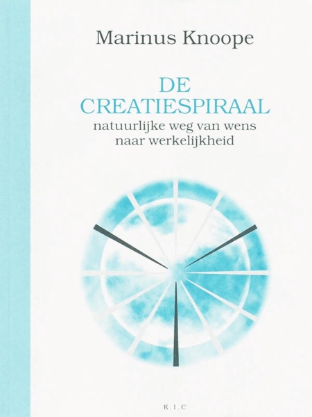 De creatiespiraal - Natuurlijke weg van wens naar werkelijkheid
